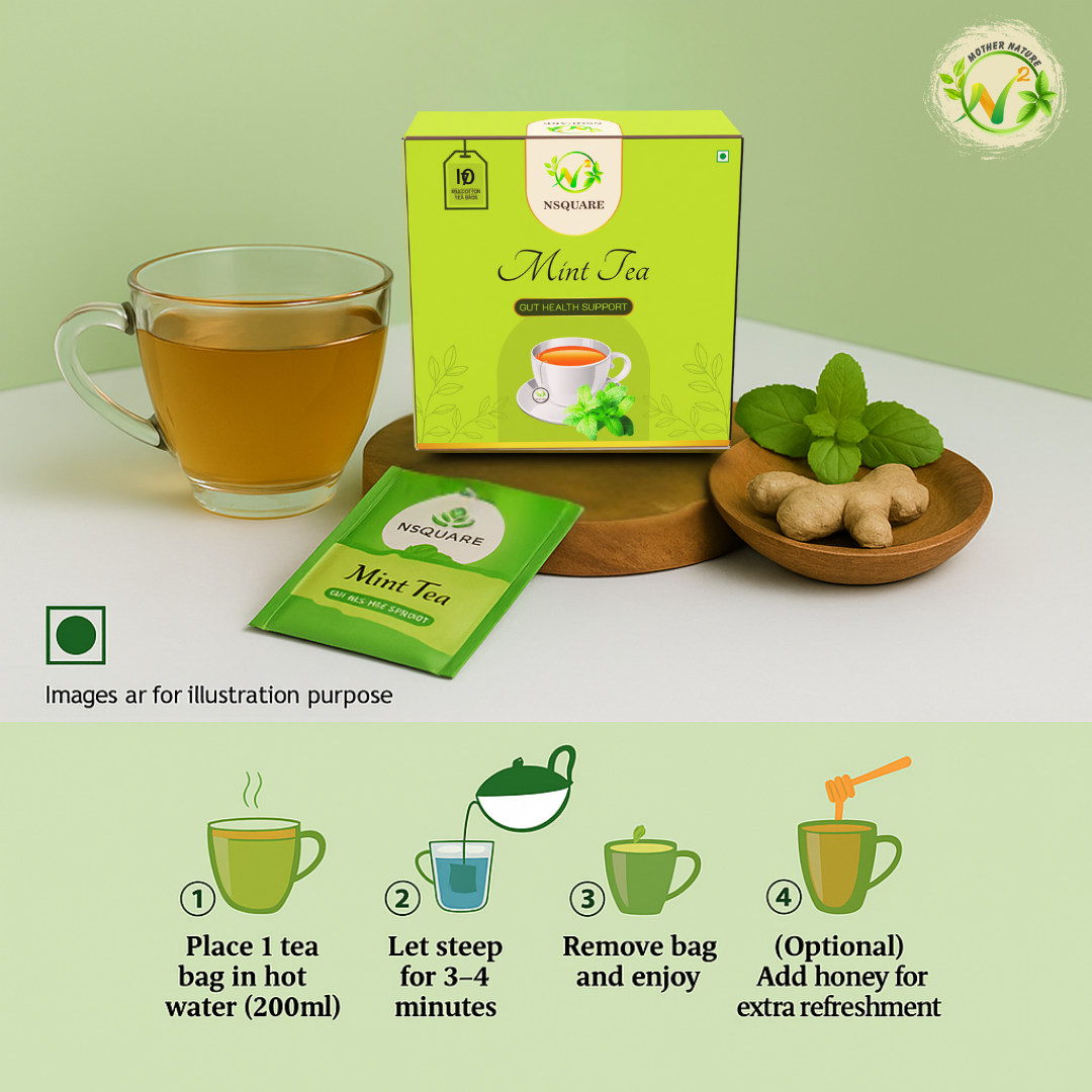 Mint Herbal Tea