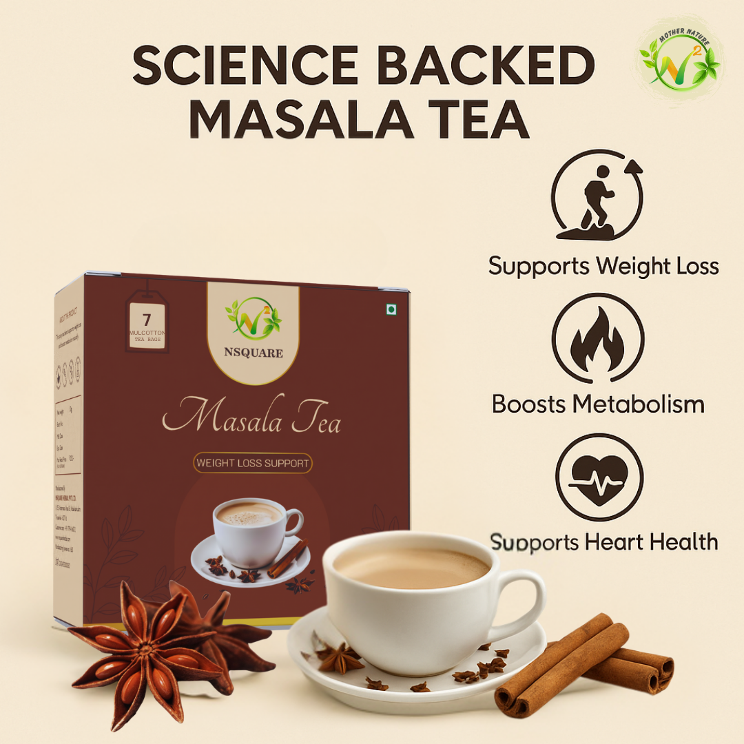 Masala Tea - Weight Loss Support